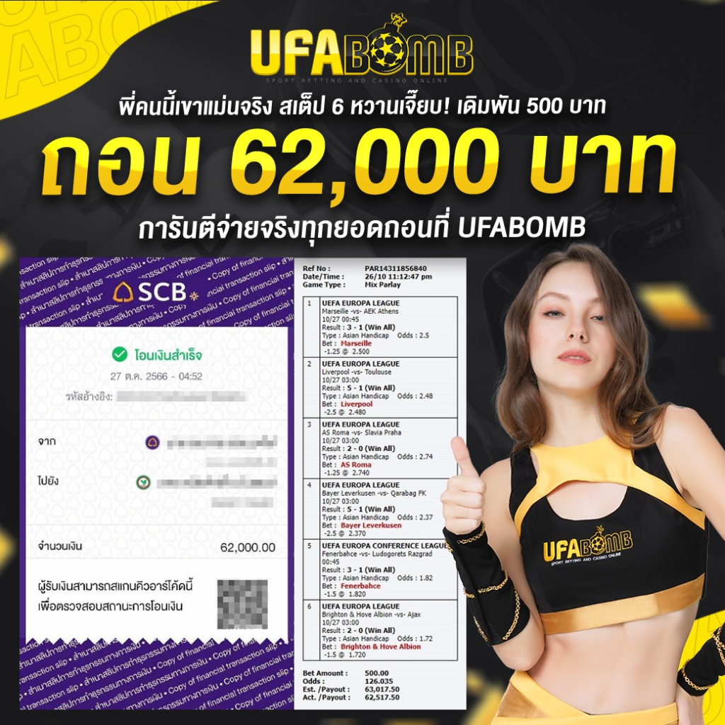 เล่นเกมสล็อตยอดนิยม ที่สุดในปี 2024 กับ Slot ออนไลน์ ปลอดภัย 100%
