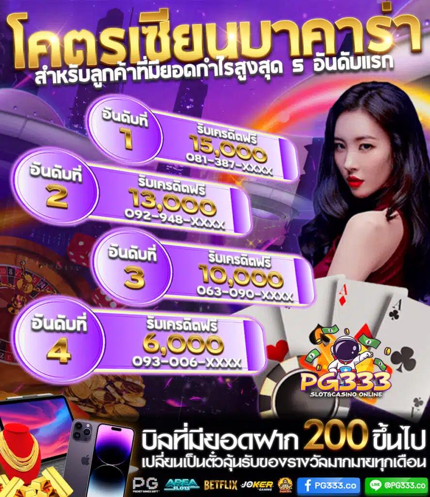 เว็บ สล็อต 789 เส้นทางความสนุกแบบใหม่ พร้อมเทคนิคทำกำไรไม่อั้น