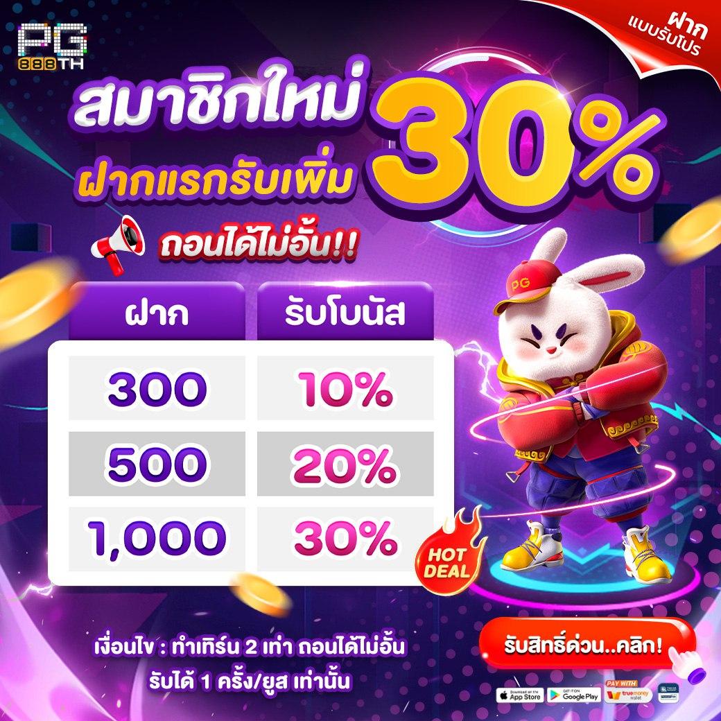 เว้บทดลองสล็อต คาสิโนออนไลน์อันดับหนึ่ง พร้อมโบนัสสุดคุ้ม