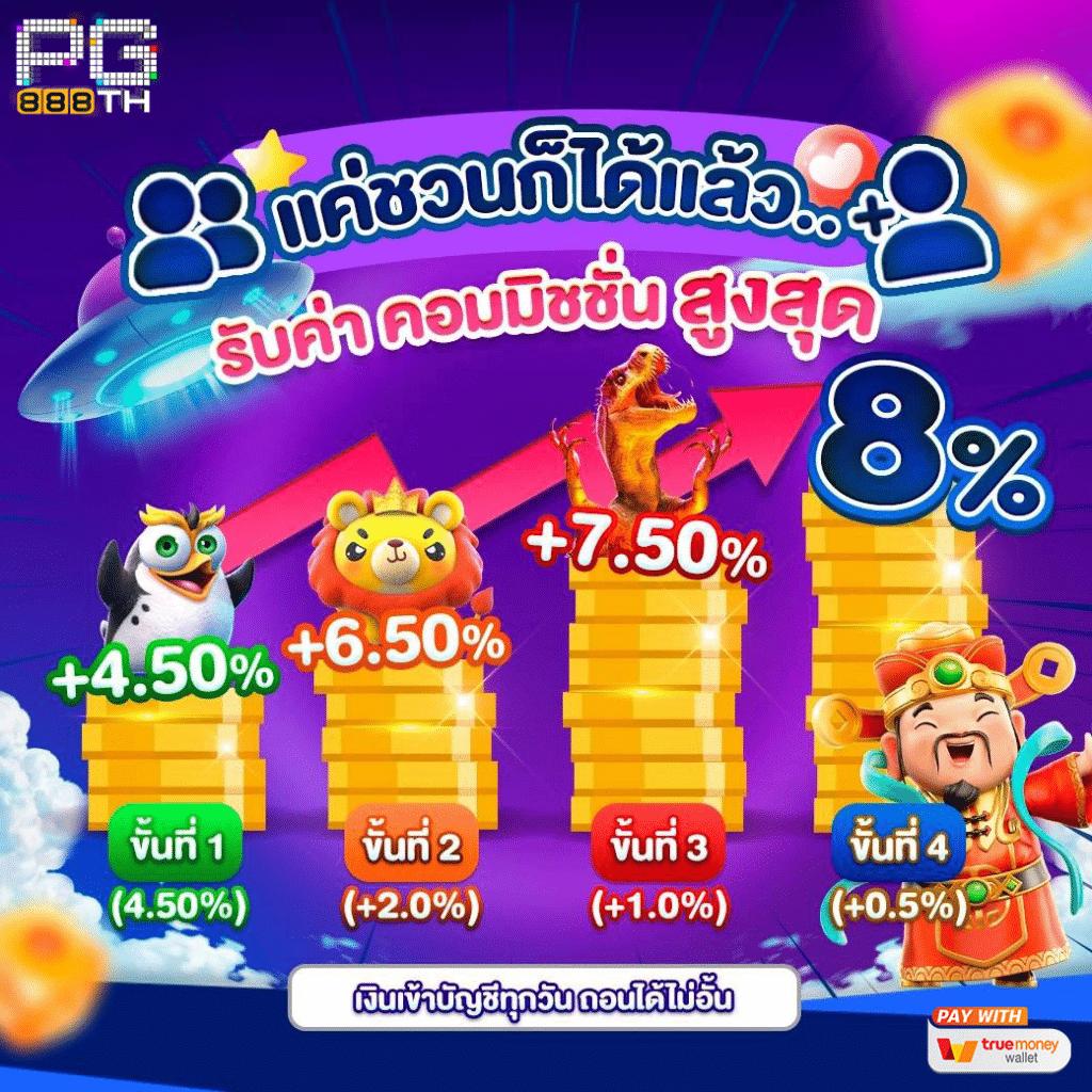 เว็บพนันบอลดีที่สุด เว็บตรง ครบวงจร เดิมพันง่าย ได้เงินจริง