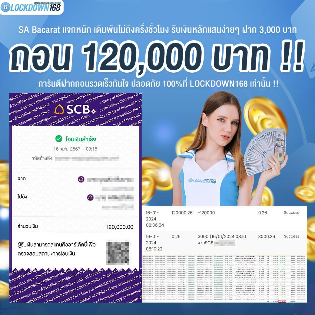 เวลาที่แตก PG ศูนย์รวมสล็อตออนไลน์ยอดนิยม โบนัสแจกหนักในไทย